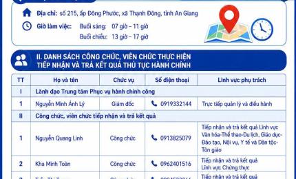 Thông báo địa chỉ trụ sở và danh sách công chức, viên chức thực hiện tiếp nhận và trả kết quả thủ tục hành chính tại Trung tâm Phục vụ hành chính công xã Thạnh Đông